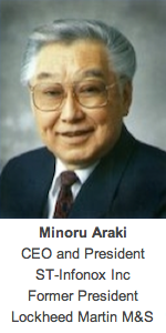 Minoru Araki